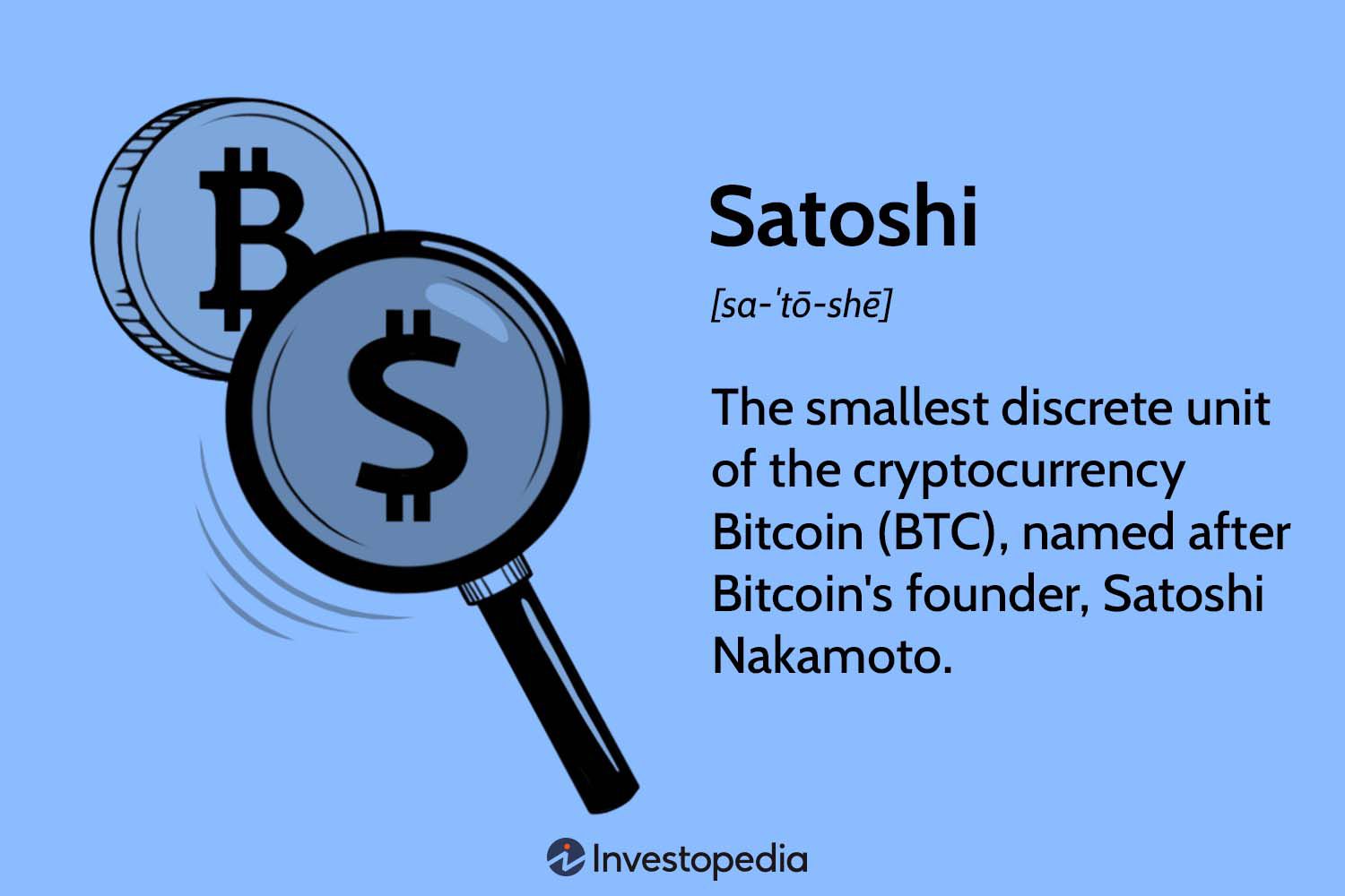 Convert Satoshi to USD and Bitcoin(BTC) - Defiadda