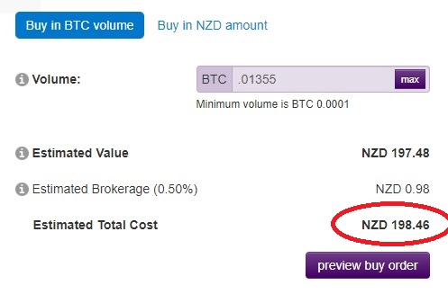 BTCNZD Bitcoin New Zealand Dollar - Currency Exchange Rate Live Price Chart