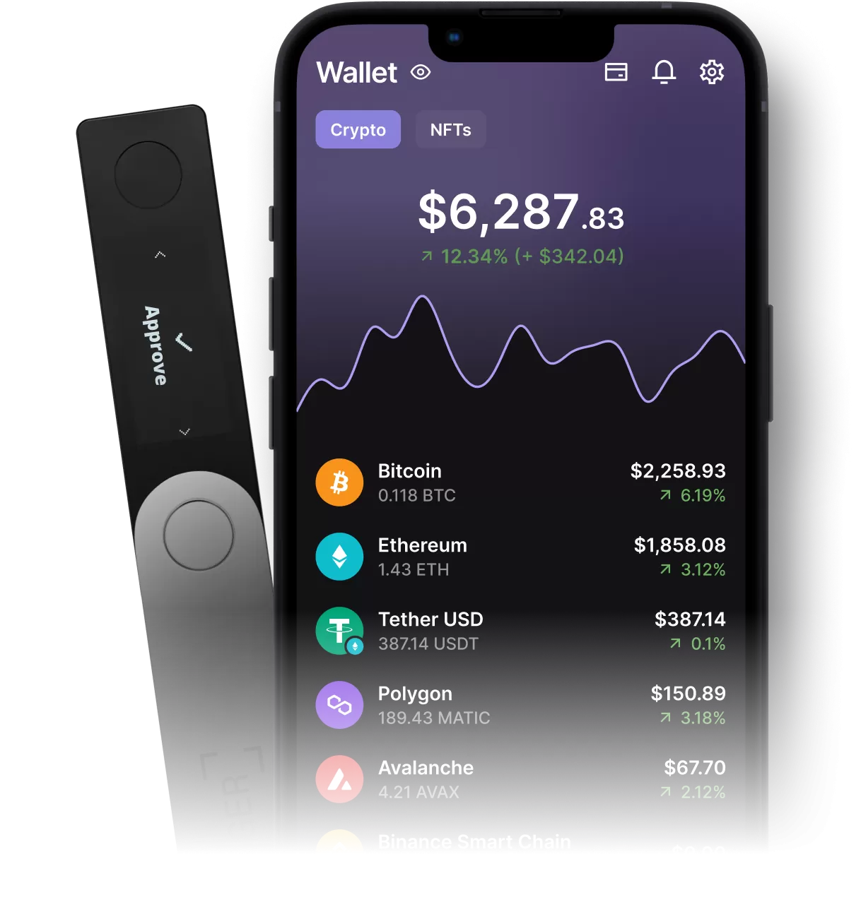 ‎Ledger Live: Crypto & NFT App on the App Store