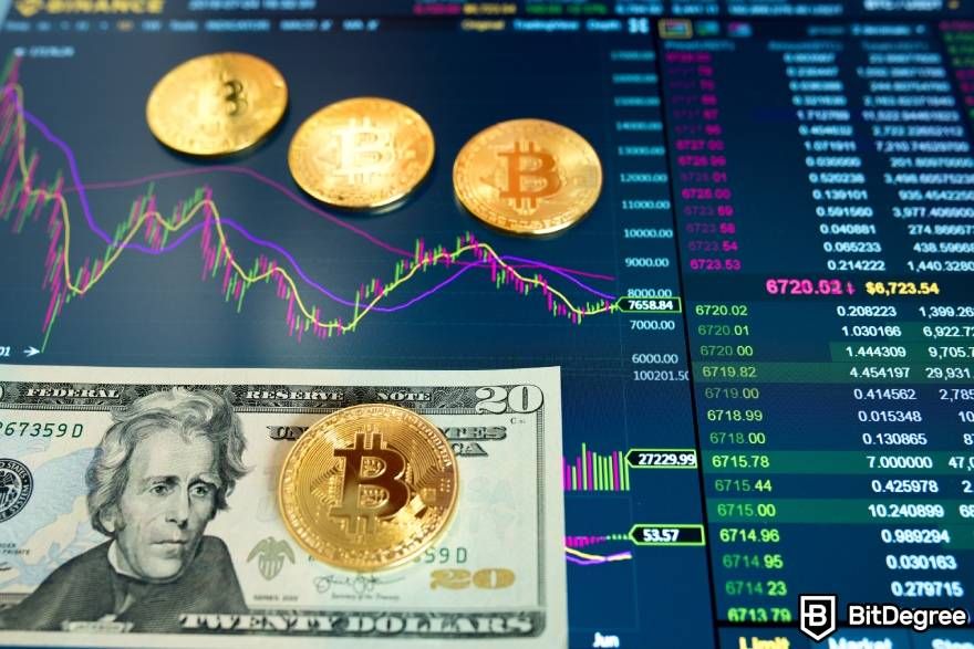 What Is Crypto Swing Trading? 4 Cryptocurrency Swing Trading Strategies Explained