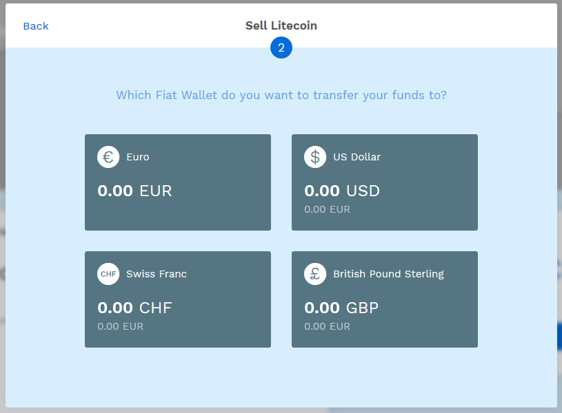 Our Fees & Charges | Skrill