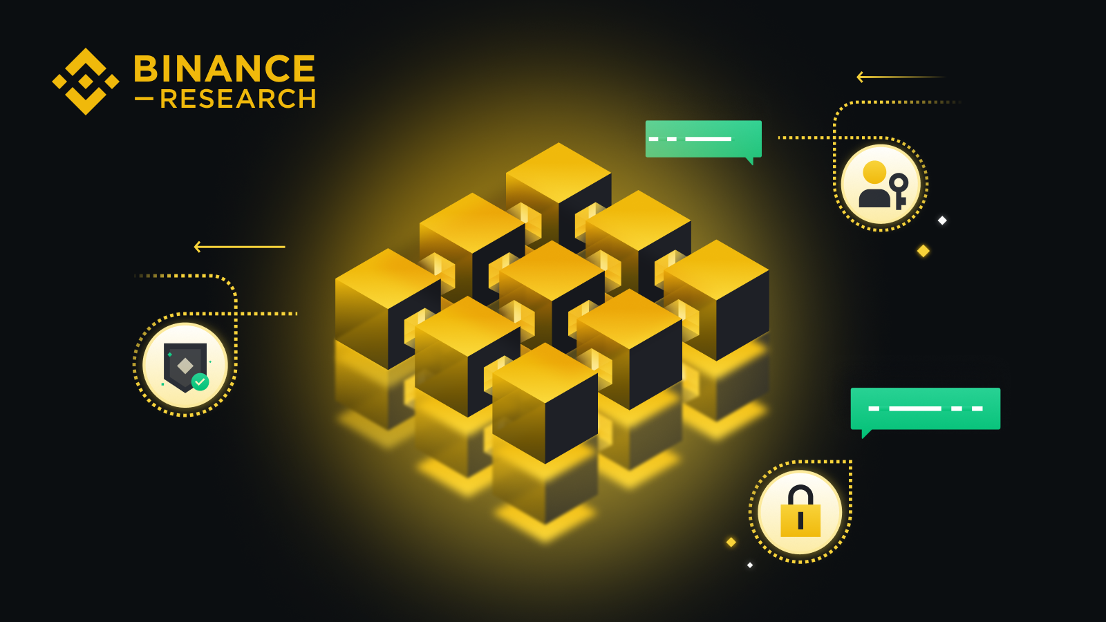 Binance Research publishes “Full-Year Review & Themes for ” | CoinMarketCap