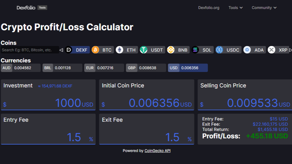 Crypto Position Size Calculator | CPS