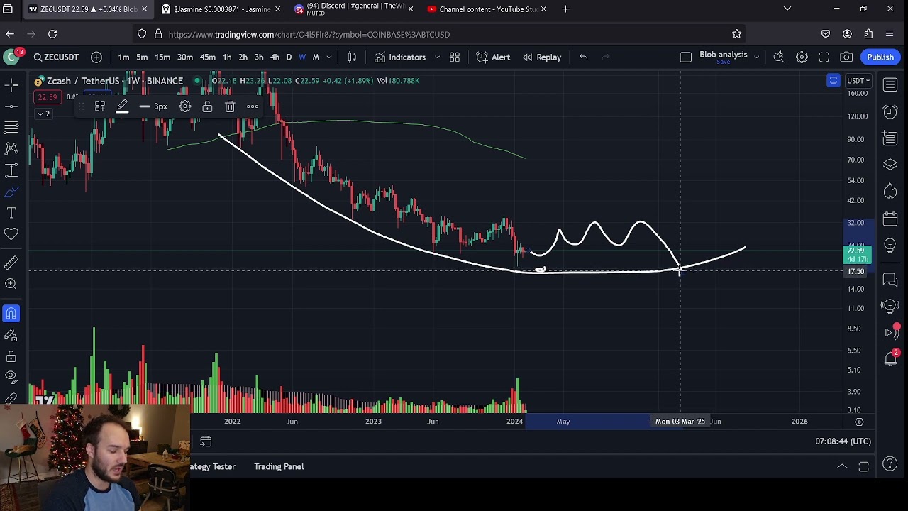 Zcash Price Prediction: Is Zcash Better than Bitcoin?