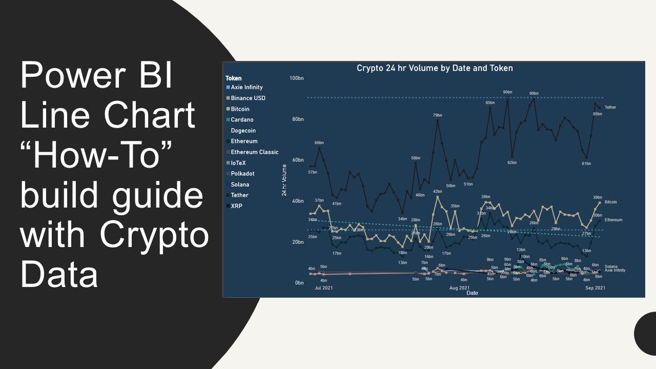 CryptoSlam! NFT data, rankings, prices, sales volume charts, market cap