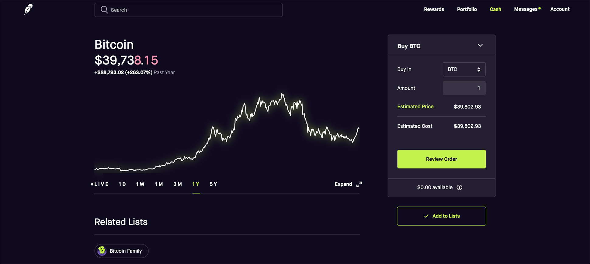 Should You Buy Crypto on Robinhood? | CoinMarketCap