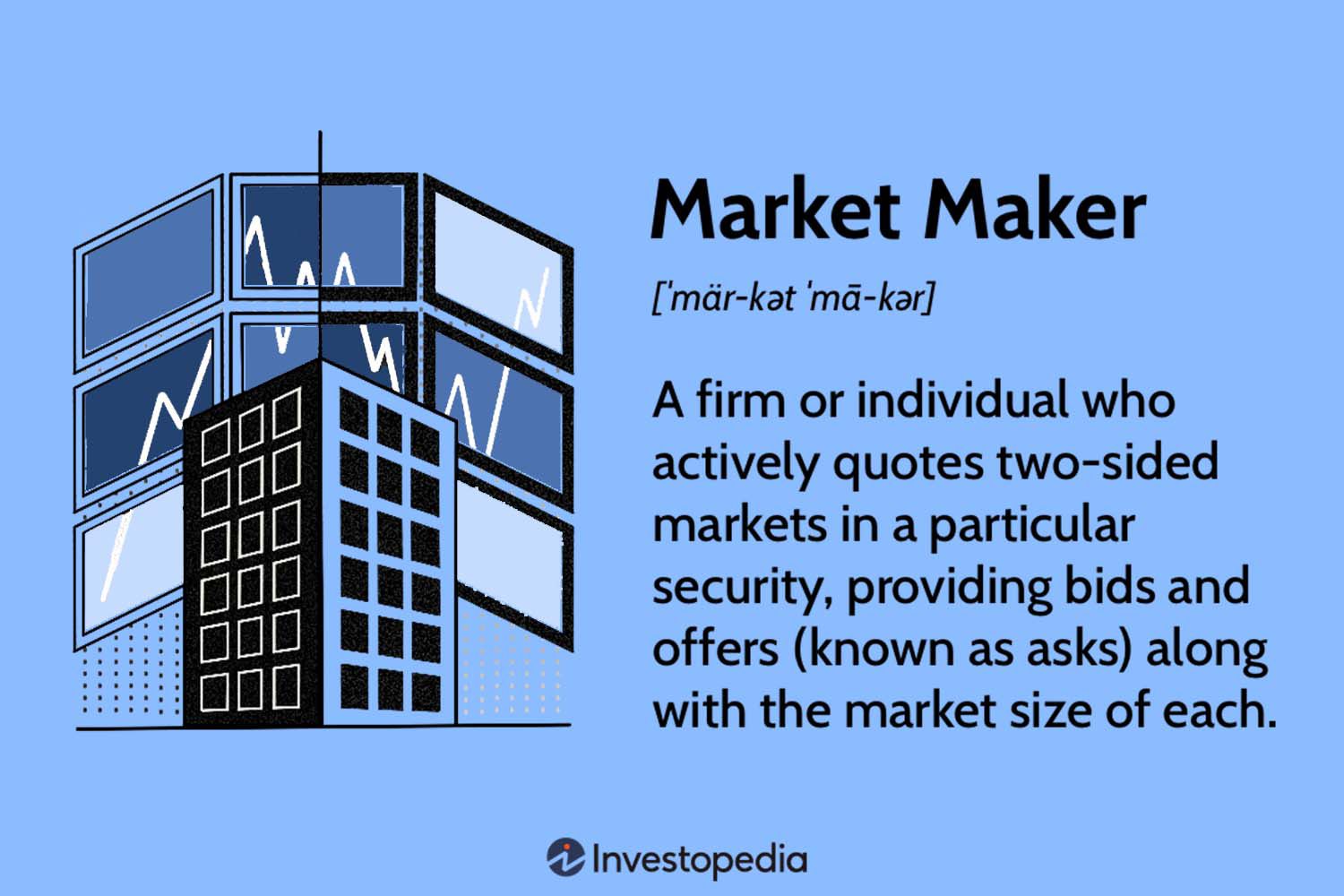 Top crypto market makers - a list and review - Empirica