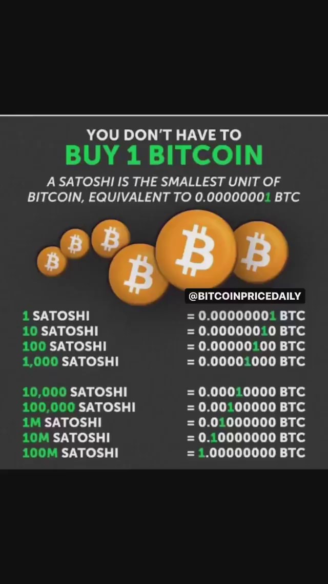 Bitcoin & Satoshi Rechner - BTC & Satoshi umrechnen in EUR, USD, ETH.