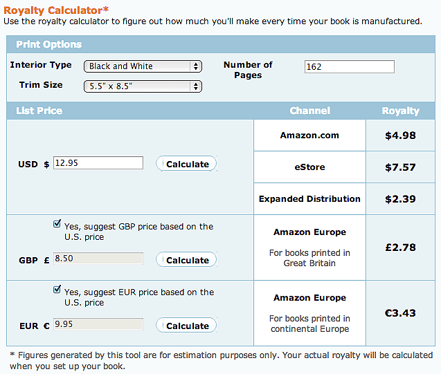 Calculate Your Earnings | Estimate Your Website Earning |