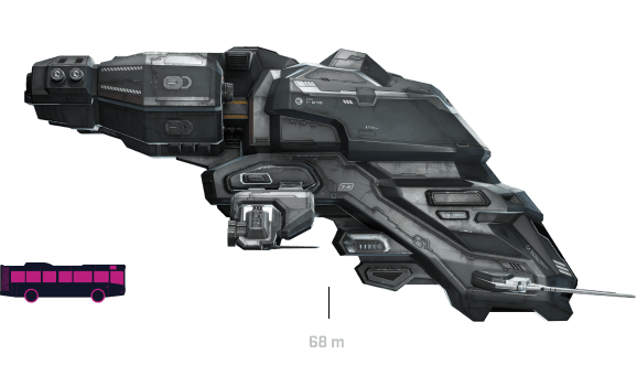 Best Ships In EVE Online