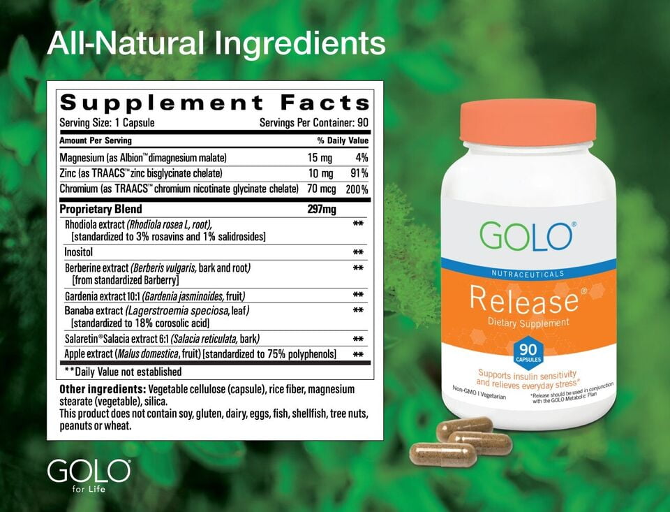 GOLO Release Supplement | GOLO