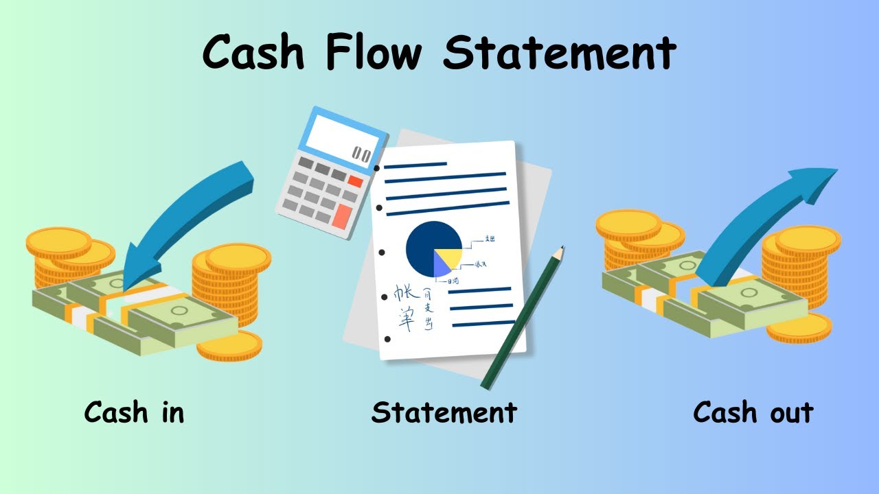 What is Cash Flow? Definition of Cash Flow, Cash Flow Meaning - The Economic Times