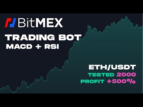 Sayfa 6 Bot — Göstergeler ve Sinyaller — TradingView