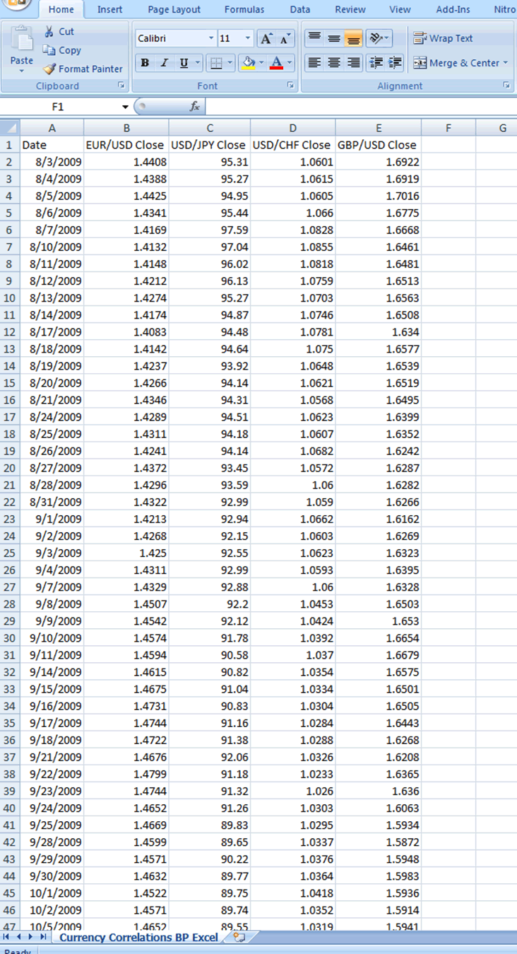 Risk Reward Calculator Spreadsheet - The Market Structure Trader