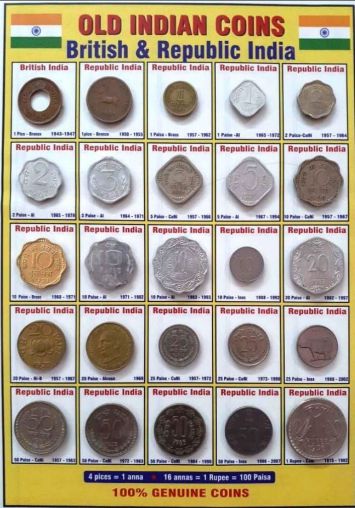 U.S. Coin Values & Price Guide - Greysheet