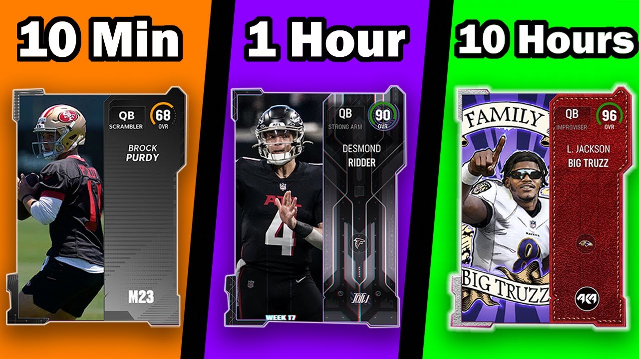 How To Get Unlimited Coins In Madden Mobile With No Survey | CellularNews