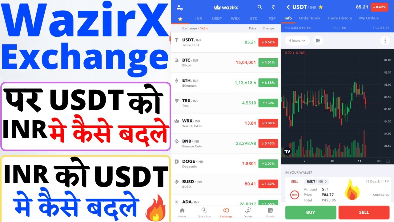 WazirX Review: The Future of Indian Crypto Trading? | AIBC