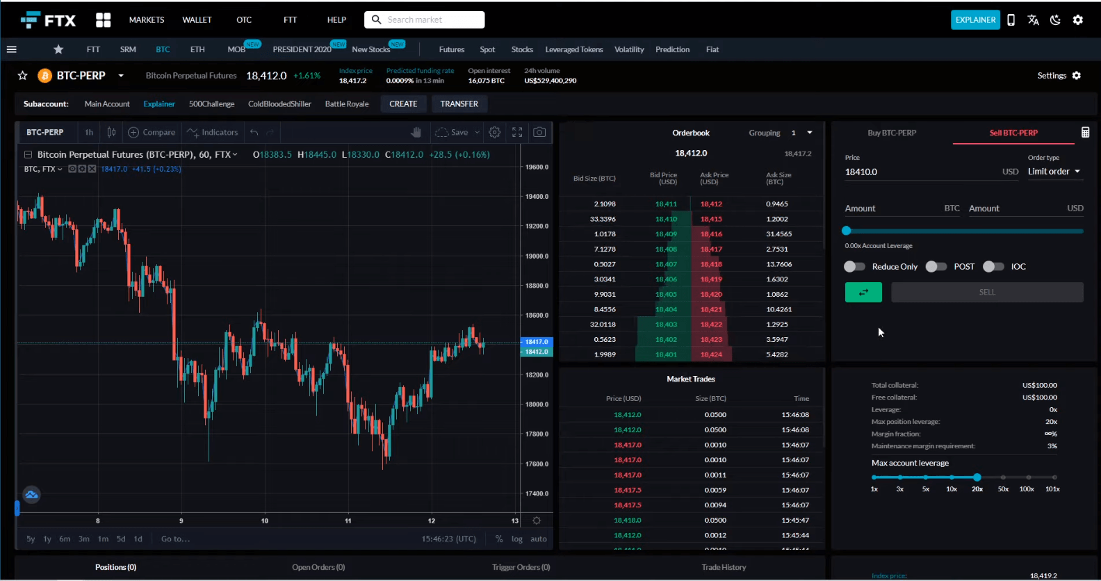 Crypto Derivatives Exchange FTX Launched Bitcoin Options Trading