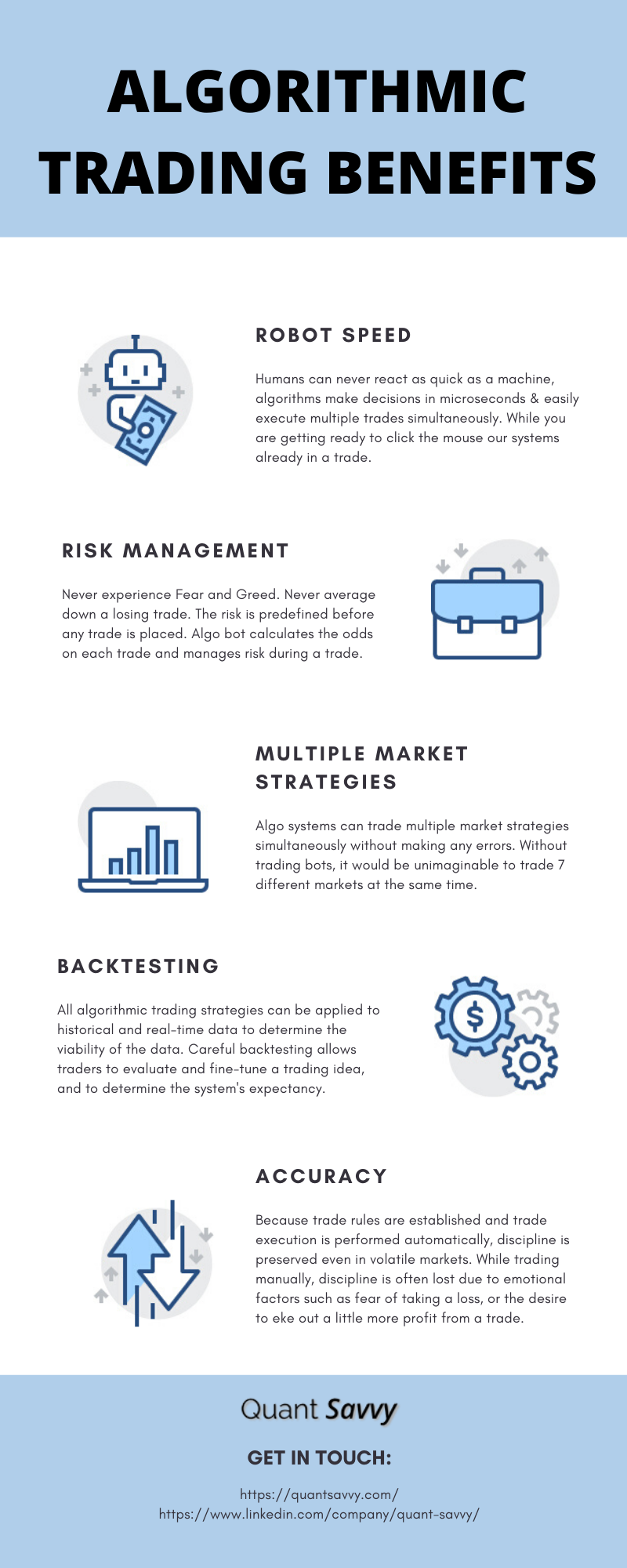 One stop Quant/Algo Trading Cloud Platform | ALGOGENE