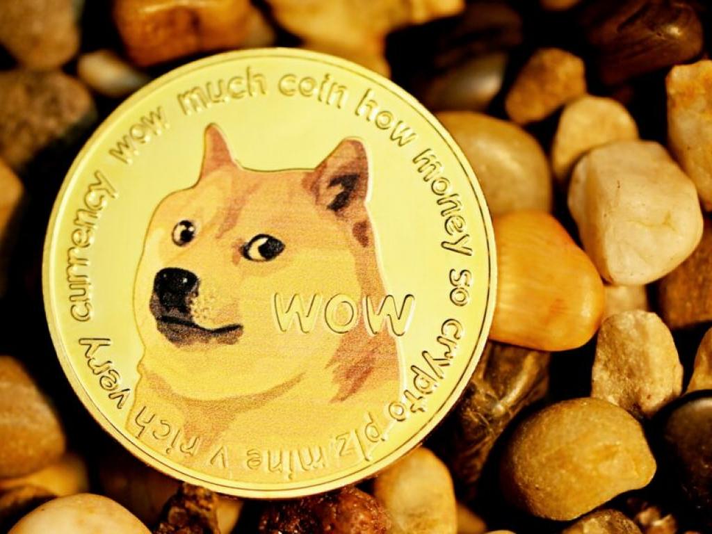 Dogecoin to GBP (Pound) Exchange, DOGE to GBP Calculator - Exchanger24