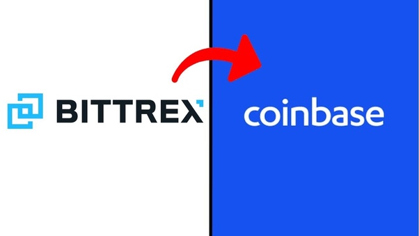 Coinbase vs Bittrex: Features, Fees & More ()