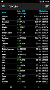 GitHub - juliancoronado/MinimalBitcoinWidget: A minimal Bitcoin price widget for your home screen