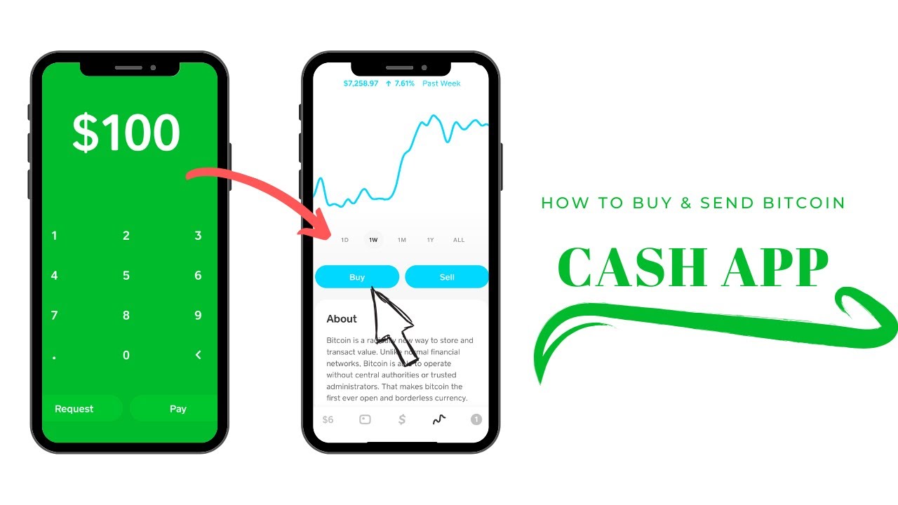 How To Buy Bitcoin (BTC) With Cash App? Beginner's Guide