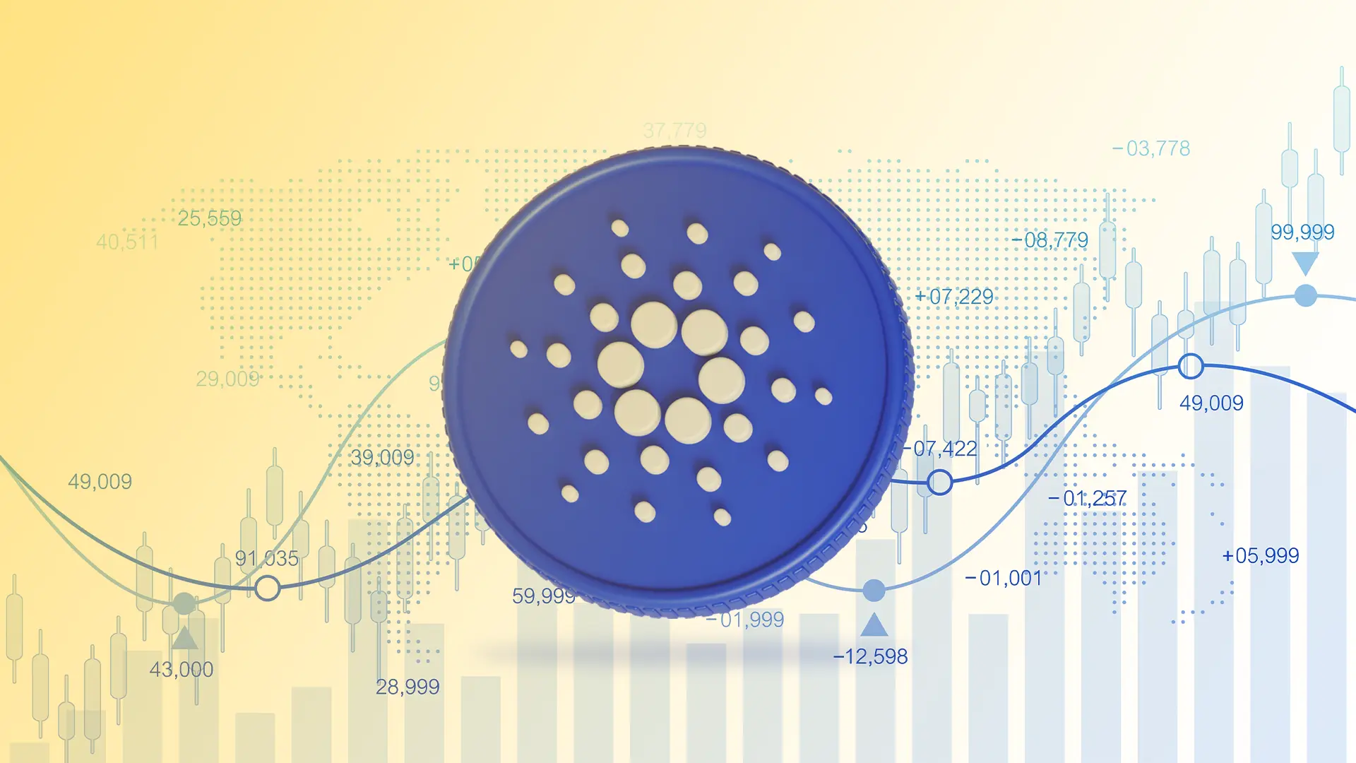 Cardano (ADA) Price Prediction , - Forecast Analysis