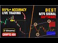 Plot CryptoIdx Chart To MT4/Mt5 - MT4 - General - MQL5 programming forum