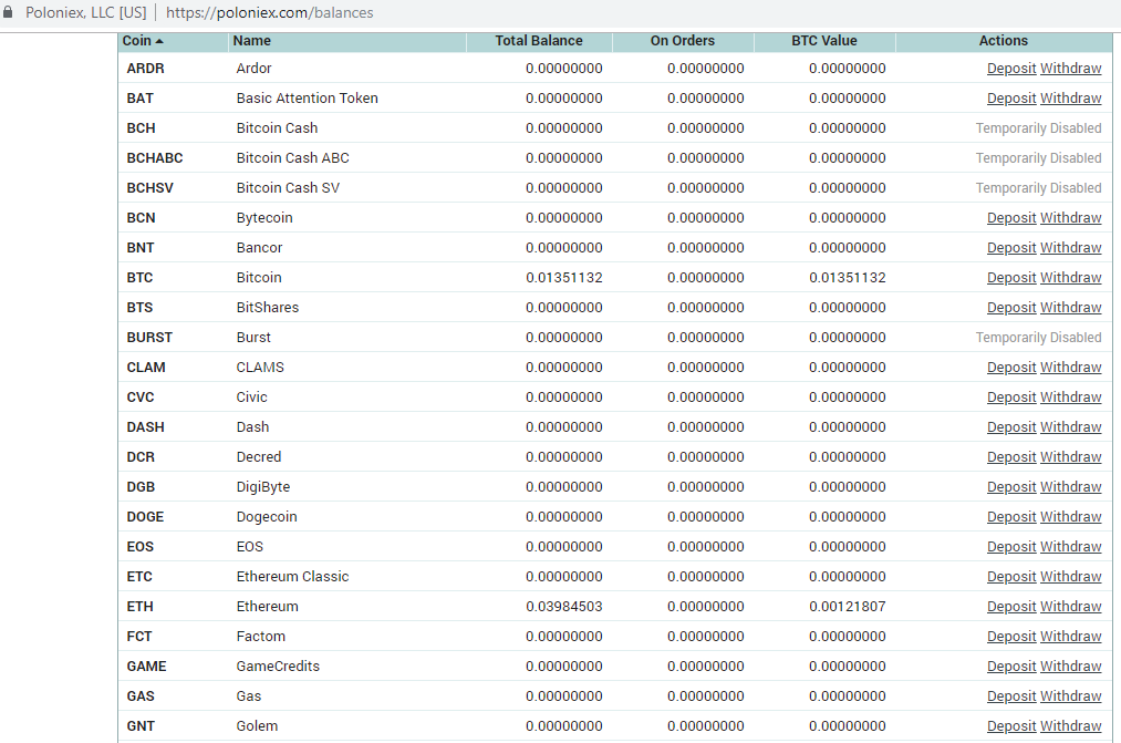 CryptoArbitrageMonitor Free Download