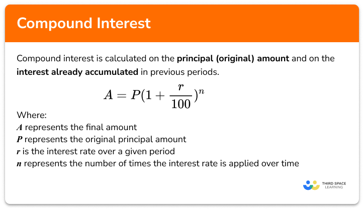 Compound Interest Calculator | bymobile.ru