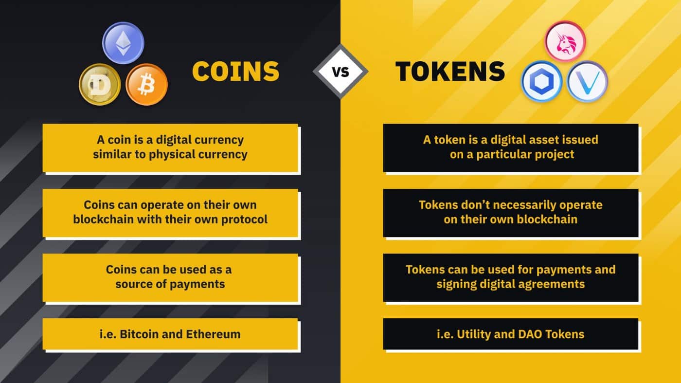 What Is Tokenomics and Why Is It Important?