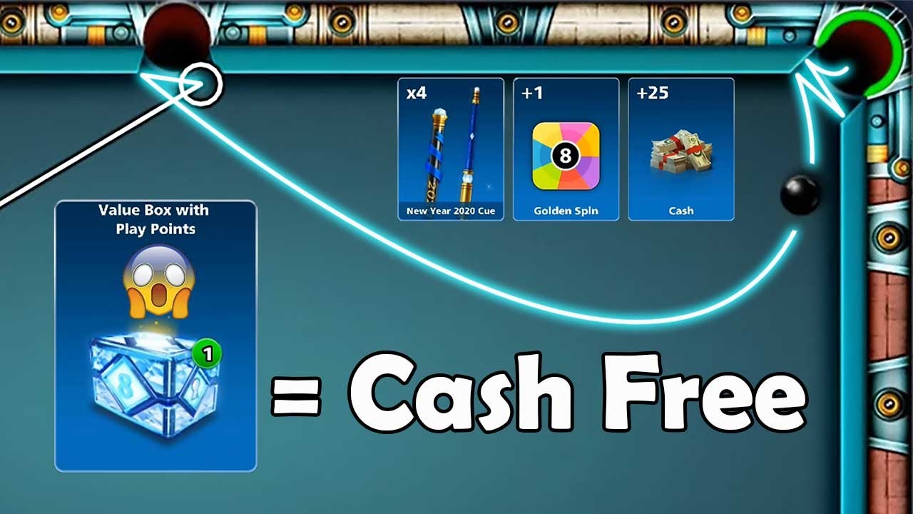 How to Make Money From 8 Ball Pool Online?