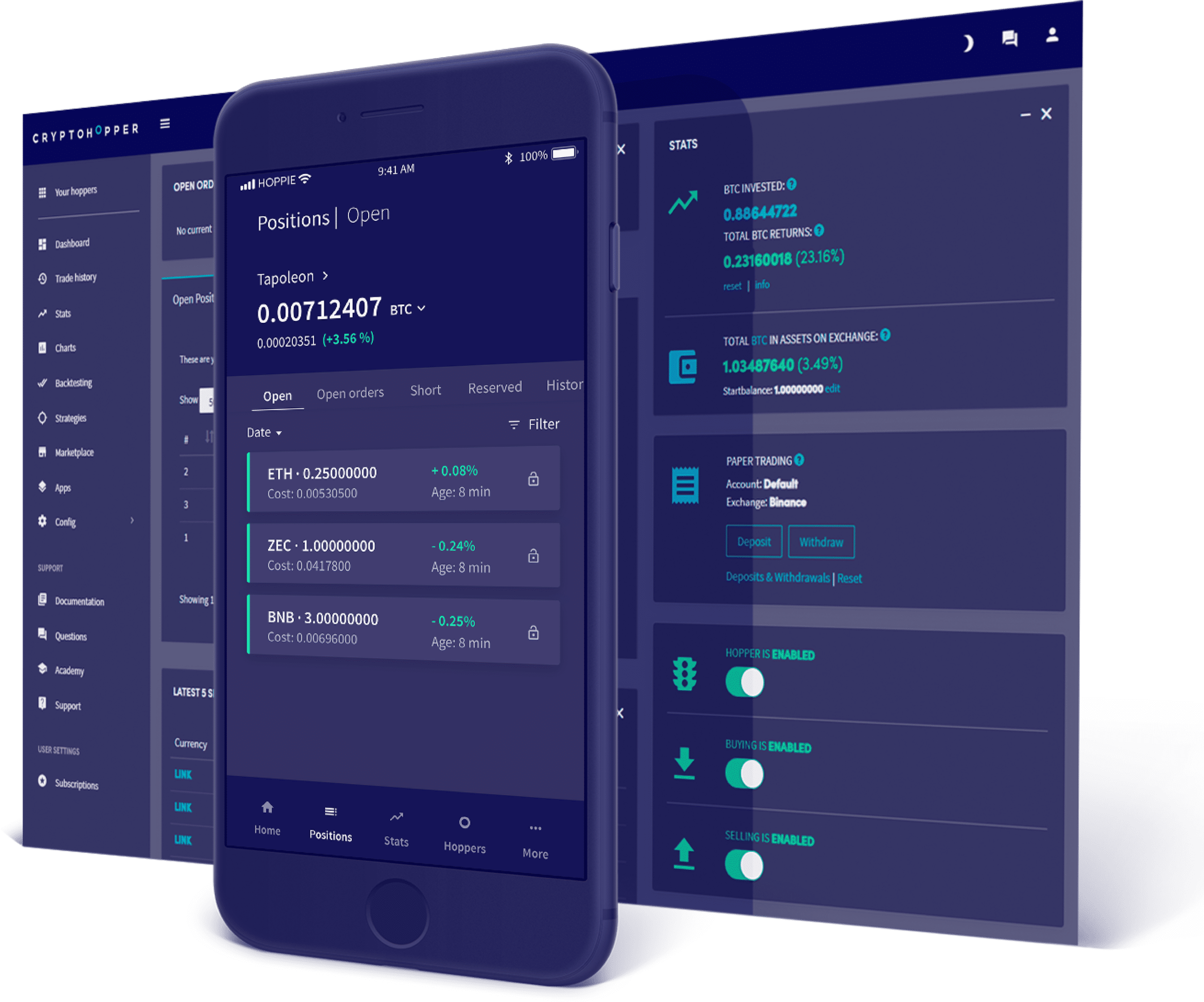 Best Automated Crypto Trading Platforms for 