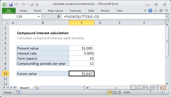 How Can I Calculate Compounding Interest on a Loan in Excel?