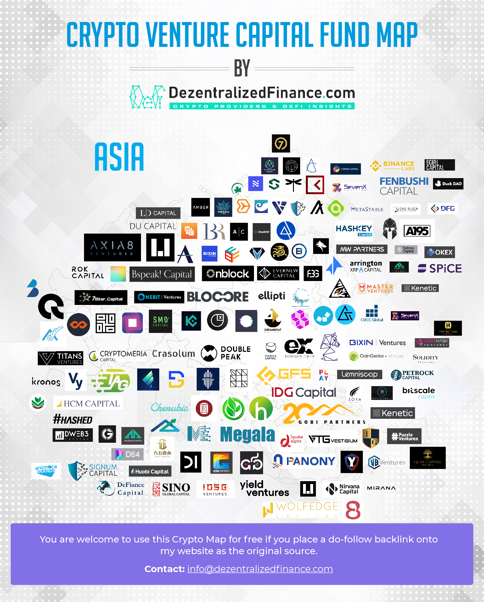 The Complete Web3 VC Investment Funds List - Lunarstrategy