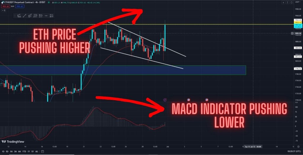 ETHUSD - Ethereum - USD Cryptocurrency Interactive Chart - bymobile.ru