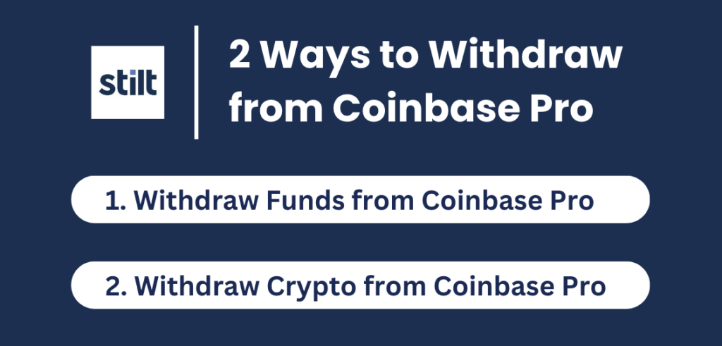 Coinbase Bug Prevents Canadian Users from Withdrawing Cryptocurrency Funds