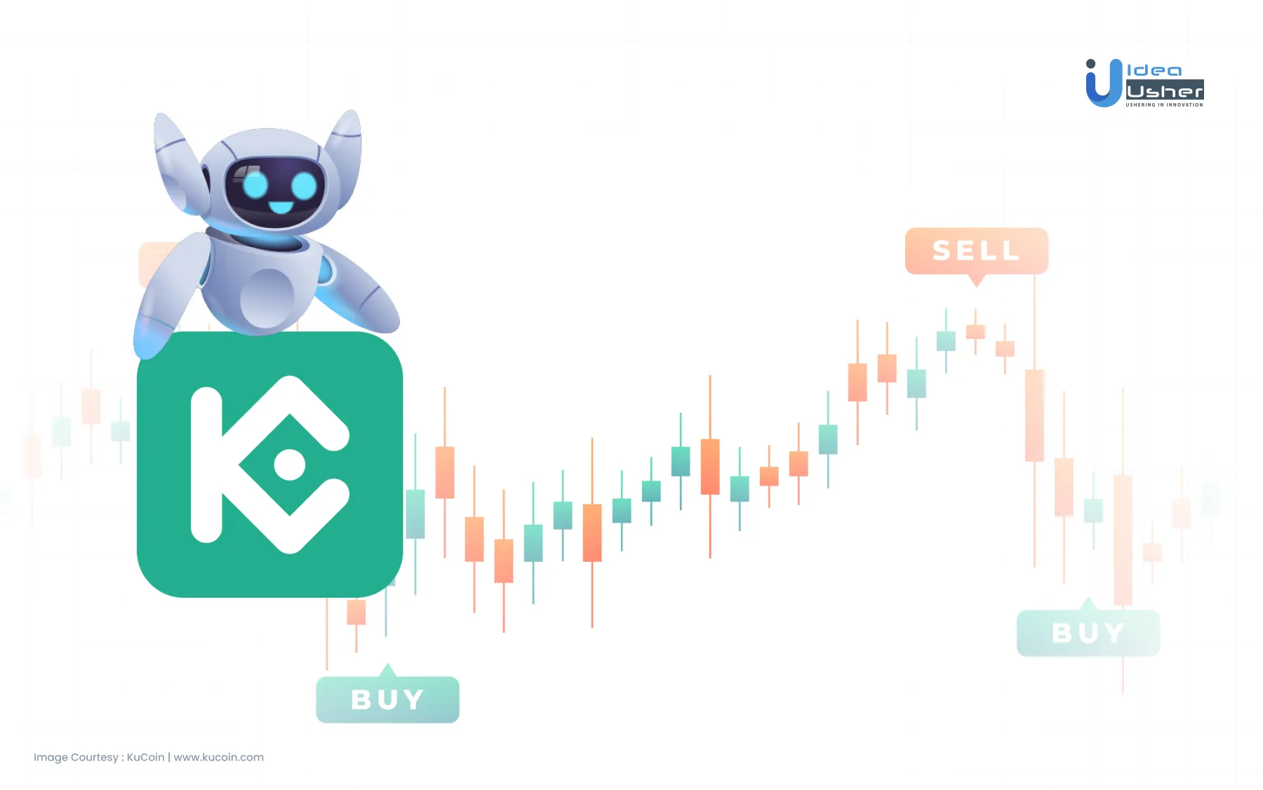 KUCOIN Trading Bot