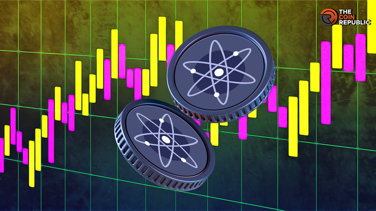 Calculate ATOM to AUD live today (ATOM-AUD) | CoinMarketCap