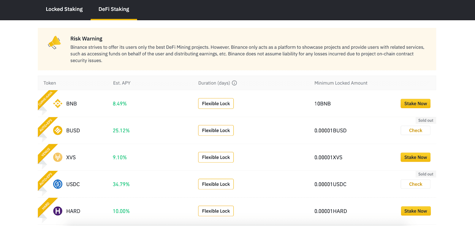 Crypto Staking Guide | CoinMarketCap