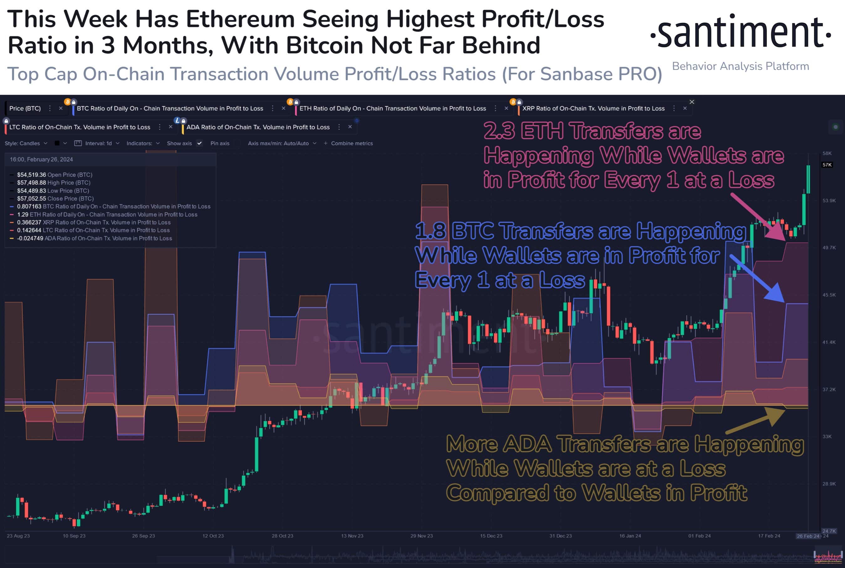 How can I buy Ethereum ETH? | Xapo Bank