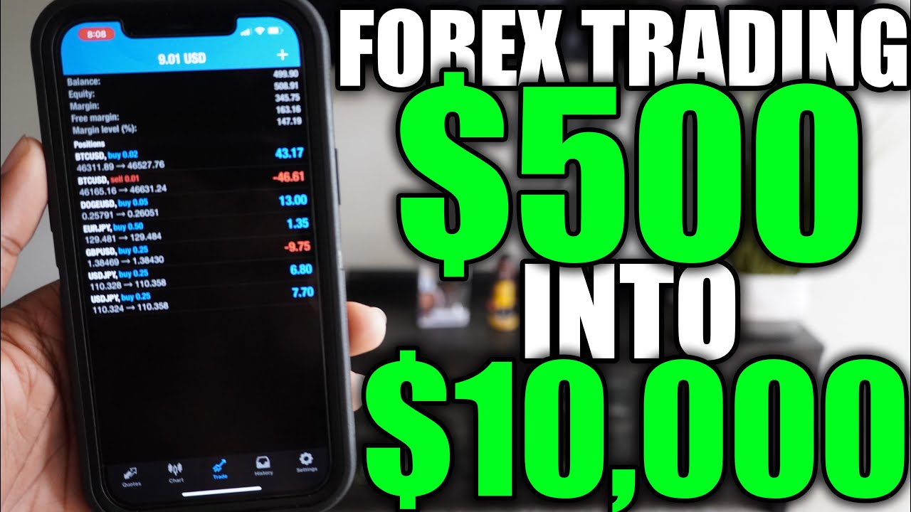 Forex Day Trading: How To Create Massive Wealth From Forex Day Trading