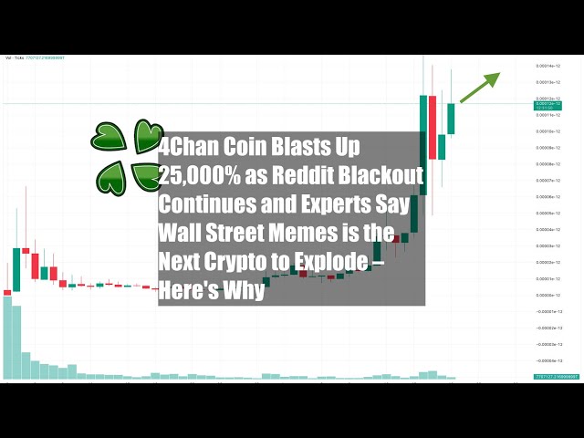 Top Stocks on 4chan - AltIndex