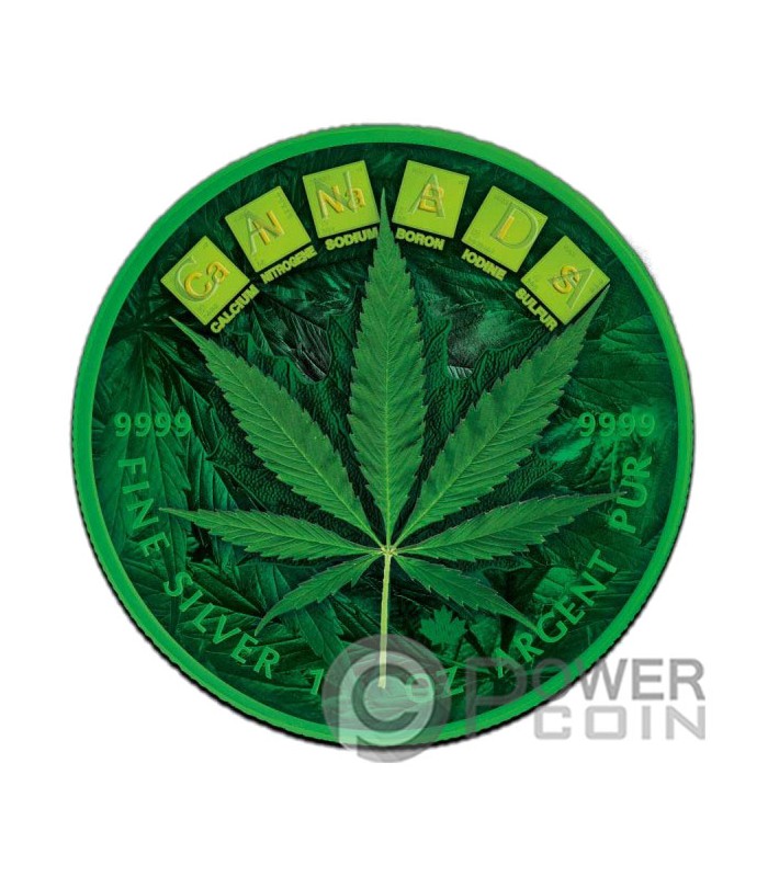 Cannabiscoin (CANN) Price Prediction , How much will CANN be worth? - CoinArbitrageBot