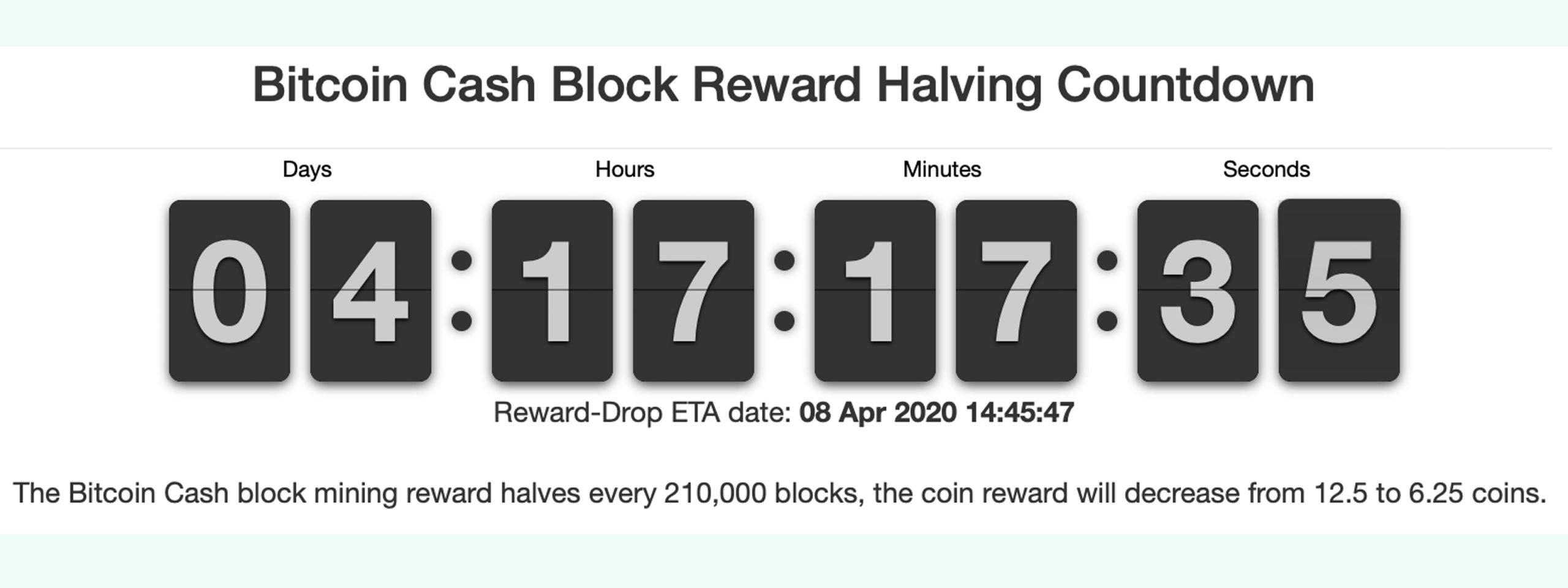 What Is Bitcoin Halving? Definition, How It Works, Why It Matters