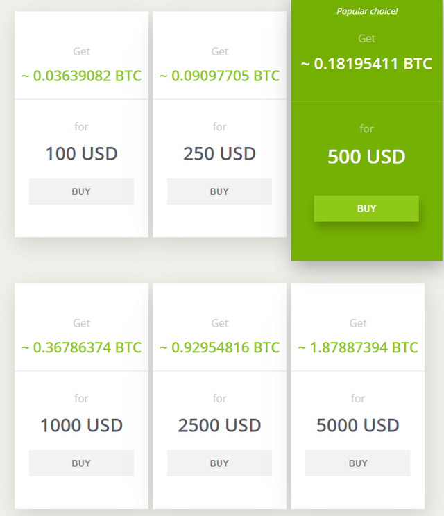 Dollar to Bitcoin exchange rates. USD in BTC