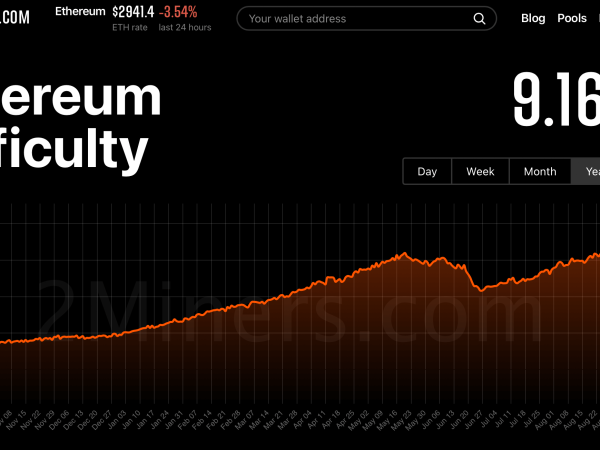 Difficulty Bomb: Ethereum's Increasing Difficulty in Mining