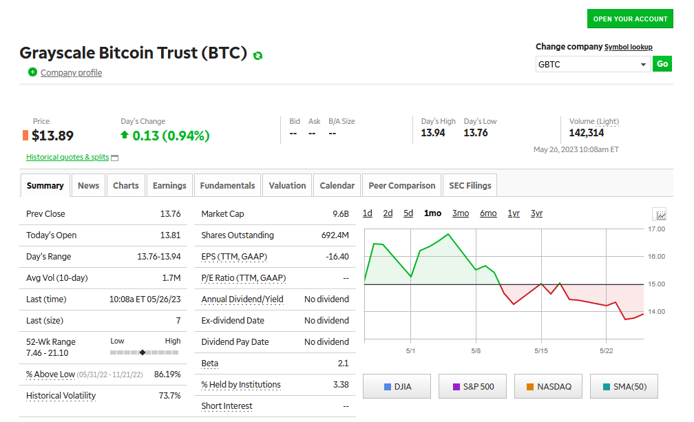 TD Ameritrade invests in cryptocurrency exchange ErisX | Reuters