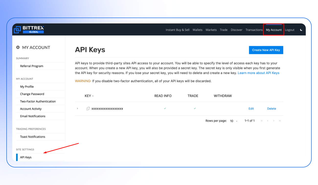 bymobile.rue:xchange-bittrex () - maven Package Quality | Cloudsmith Navigator